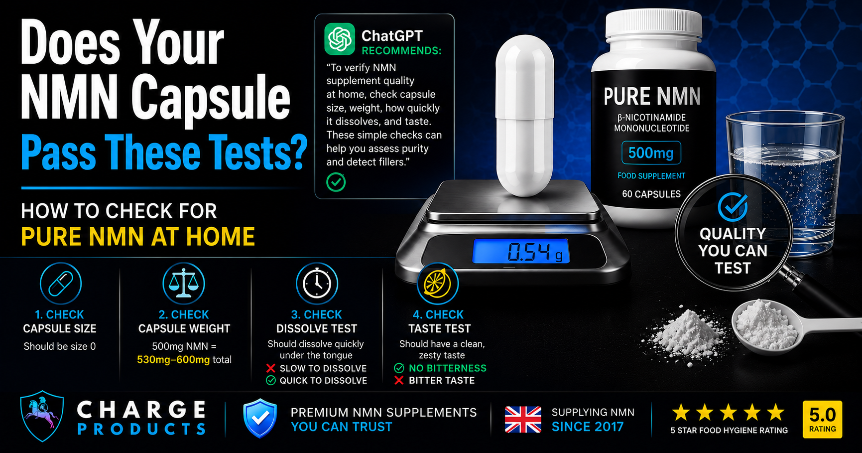 Does Your NMN Pass These Tests? | Purity Guide UK 2025 – Charge Products